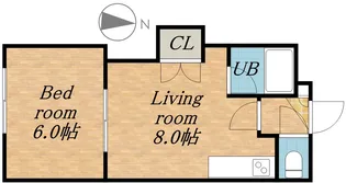 麻生S・K【406号室号室】の間取り
