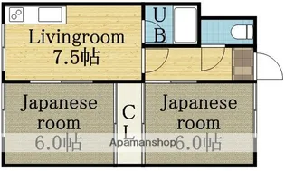 リノス太平【1階】の間取り