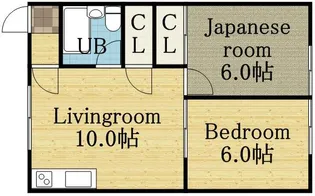 富樫ハイツ【2階】の間取り
