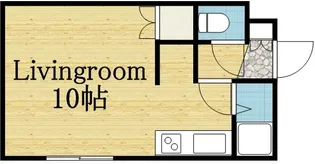 PLAZA T&N【201号室】の間取り