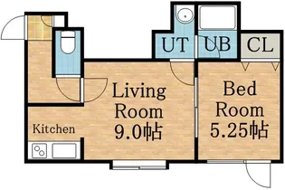 ドメスティ・プレサージュ【1階】の間取り