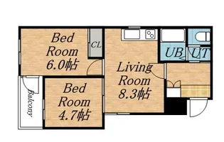 ΑNEXT札幌第14【401号室】の間取り