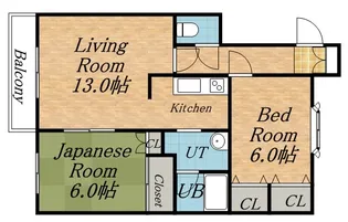 エトワール伏古A【2階】の間取り