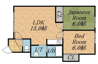 メゾン平中【1階】の間取り