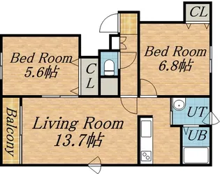 アーバンヒルズ【1階】の間取り