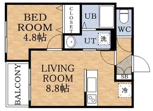 プライマル札幌琴似【706号室】の間取り