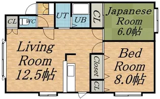ウエストビレッジ【202号室】の間取り