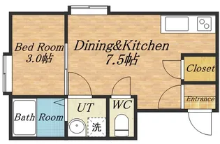 フロンティア宮の沢B棟【201号室】の間取り
