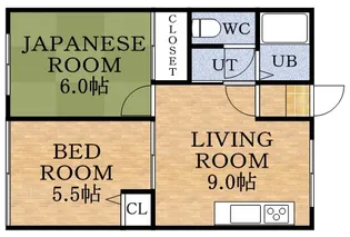 バンクリバー【202号室】の間取り
