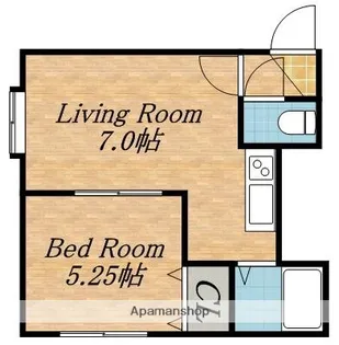 アドヴァンス八軒【201号室】の間取り