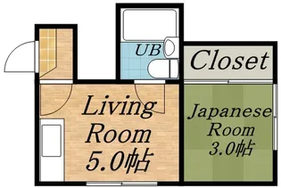 ハイツ八軒A【205号室】の間取り
