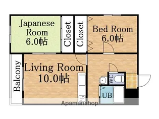 北海道札幌市西区西町南20丁目【マンション】の間取り