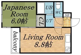 プレサント琴似1-3【1階】の間取り