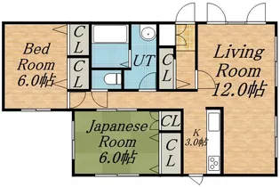 バティール宮の沢【102号室】の間取り