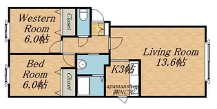 モデュロール新発寒Ⅱ【302号室】の間取り