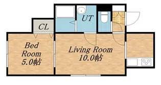 サンテラス稲積公園Ⅴ【2階】の間取り