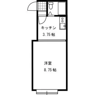 1DKの間取り画像
