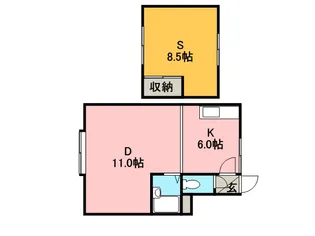 ルーブル新発寒【203号室】の間取り