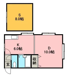 ルーブル新発寒【201号室】の間取り