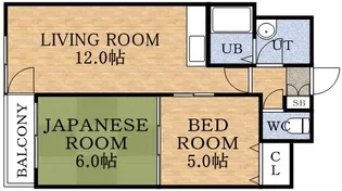 琴似2・7ビル【3階】の間取り