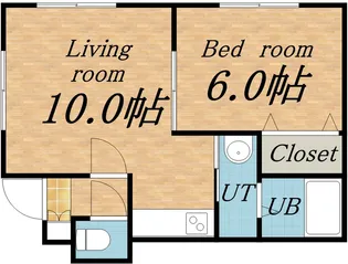 ルミエール発寒3ー5【0202号室】の間取り