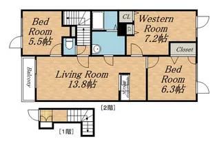 エコビレッジⅡ【2階】の間取り