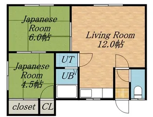 稔ハイツ【2階】の間取り
