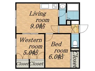 ノースランド発寒中央【0303号室】の間取り