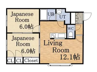 コーポオーホリ西野【0201号室】の間取り