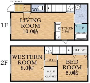 ノースシティ西宮の沢【1階】の間取り