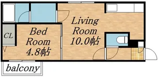 ラ・キャリエール【1階】の間取り