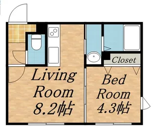 ベルフルール琴似【2階】の間取り