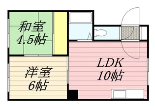 コーポ八軒B棟Ⅱ【0006号室】の間取り