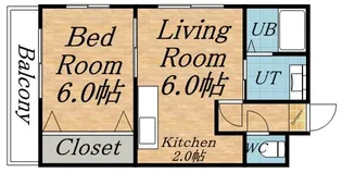 プレシアス八軒駅【0401号室】の間取り