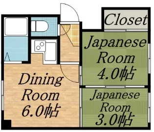 くぼたハイツ【6号室】の間取り