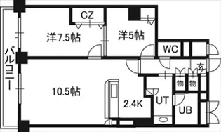 PRIME URBAN札幌 RIVER FRONT【00305号室】の間取り