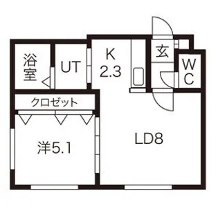 GISELE南7条【1階】の間取り