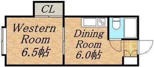パークサイドヴィレッジ【301号室】の間取り