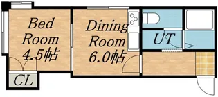 グランステージ円山公園Ⅱ【2階】の間取り