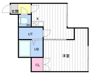 シャトルサウス8【3号室】の間取り