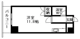 ネオアージュ裏参道【8階】の間取り