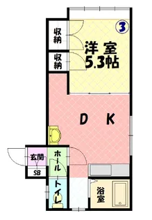 新都パルティール【2階】の間取り