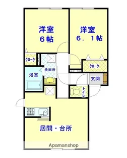 グランシャリオⅢ【201号室】の間取り