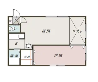 アパルテN6・21【201号室】の間取り
