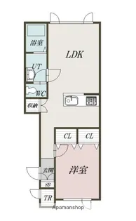 ノースゲート【2階】の間取り