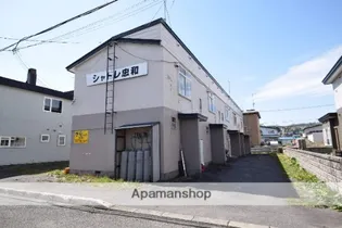 シャトレ忠和【1階】の外観