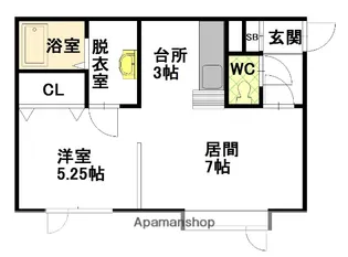 ライフ永山弐番館【2階】の間取り