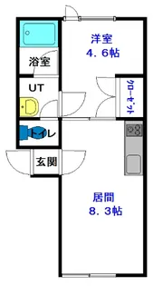 プレステージ【1階】の間取り