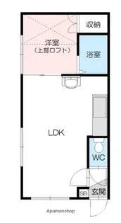 ハンドレッドヴィレッジG【2階】の間取り