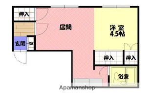 大城ハイツ3・3【201号室】の間取り